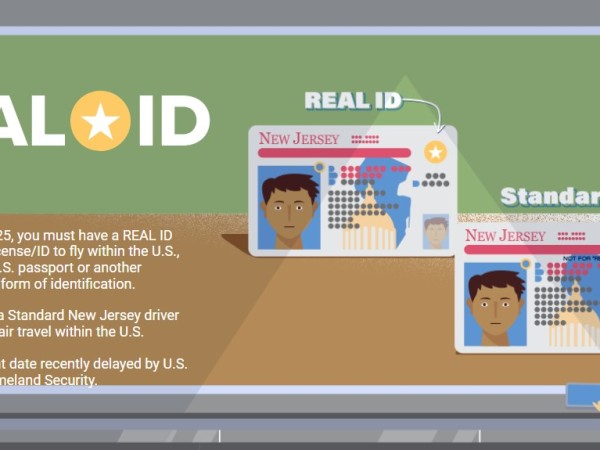 Avoid the Long Lines. Get Your Real ID at SOPD Feb. 26th to March 2nd!!
